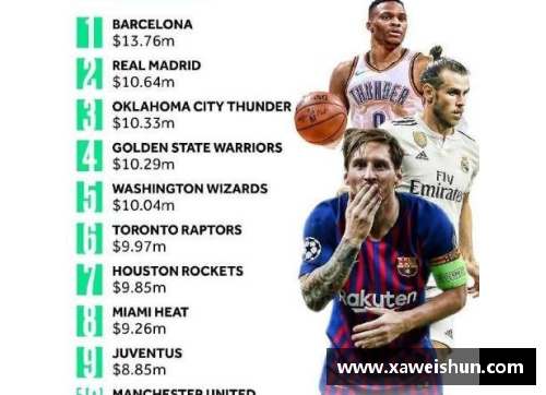 beat365体育NBA球队收入分析：赛事收入、广告合作和球衣销售如何支撑球队经济体系？