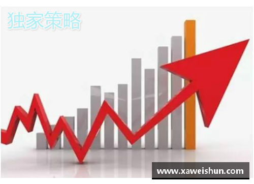 beat365体育官网经济腾飞再攀高峰：四季度增长4%，2021年GDP达17.73万亿美元创新高 - 副本